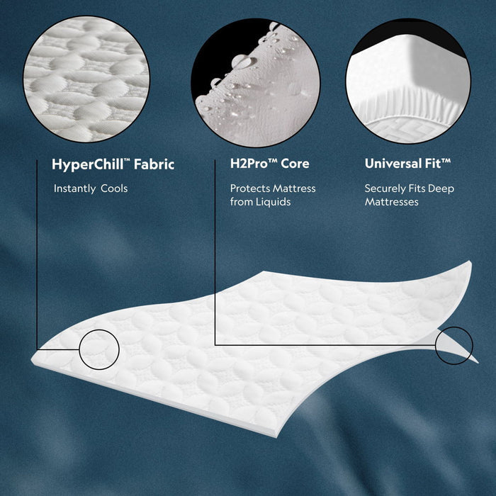 Five Sided - HyperChill Mattress Protector