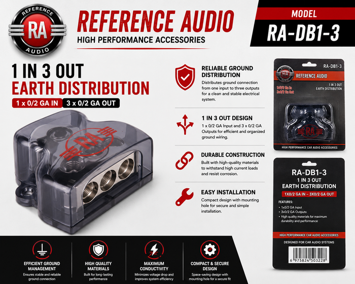 FUSE - RA-DB1-3  1 IN 3 OUT EARTH DISTRIBUTION
