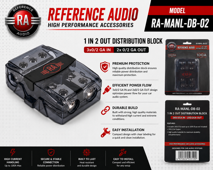 FUSE -RA-MANL-DB-02 1 IN 2 OUT DISTRIBUTION