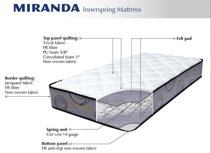Miranda Medium 9.5" Innerspring Mattress
