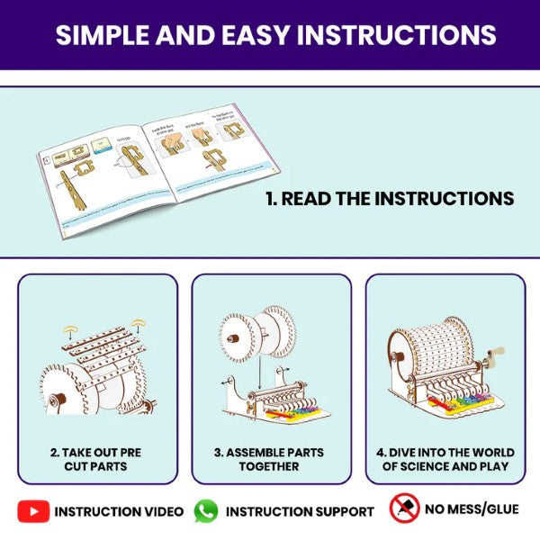 Infographic showing 4 steps to assemble a wooden music box kit including gear diagrams and a finished colorful toy.