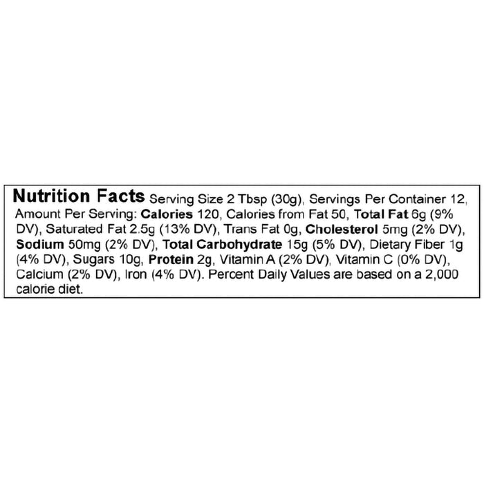 "Nutrition Facts label for a food product, 2-tablespoon (30g) serving, showing 120 calories, 6g total fat, 2.5g saturated fat, 5mg cholesterol, 50mg sodium, 15g total carbohydrates, 1g dietary fiber, 10g sugars, and 2g protein, with vitamin and mineral percentages listed."