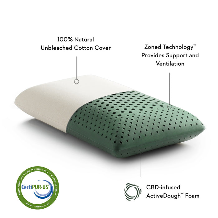Zoned ActiveDough CBD Pillow with Aromatherapy Spray, Mid Loft